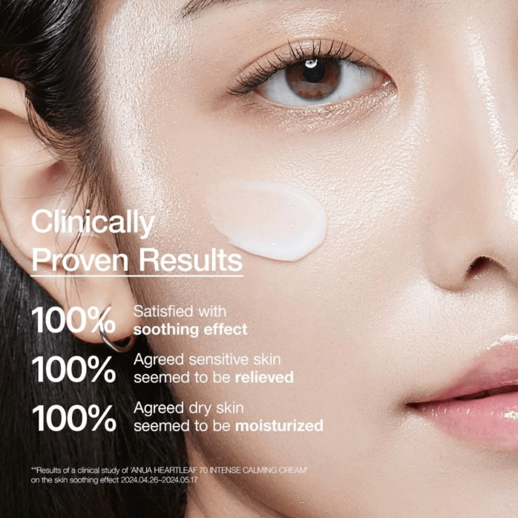 Look Alyfe Anua Heartleaf 70% Intense Calming Cream - 50ml