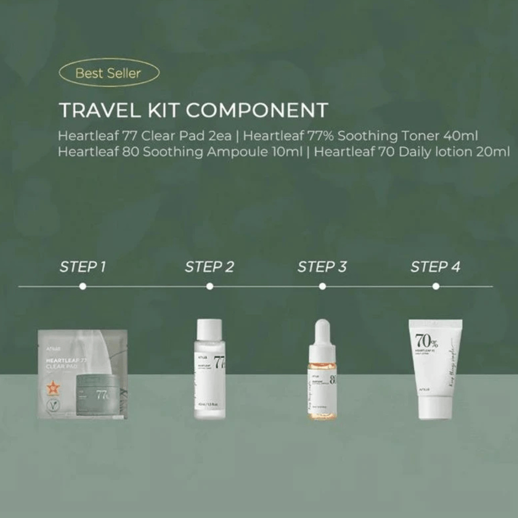 Look Alyfe Anua Heartleaf Soothing Trial Kit