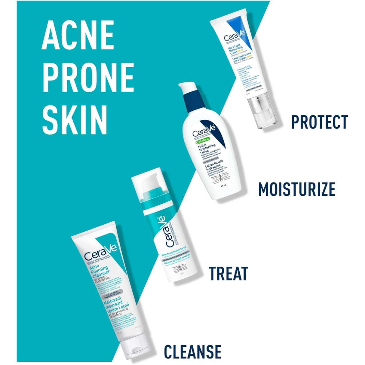 Look Alyfe CeraVe Resurfacing Retinol Serum with Ceramides and Niacinamide for Blemish-Prone Skin - 30ml