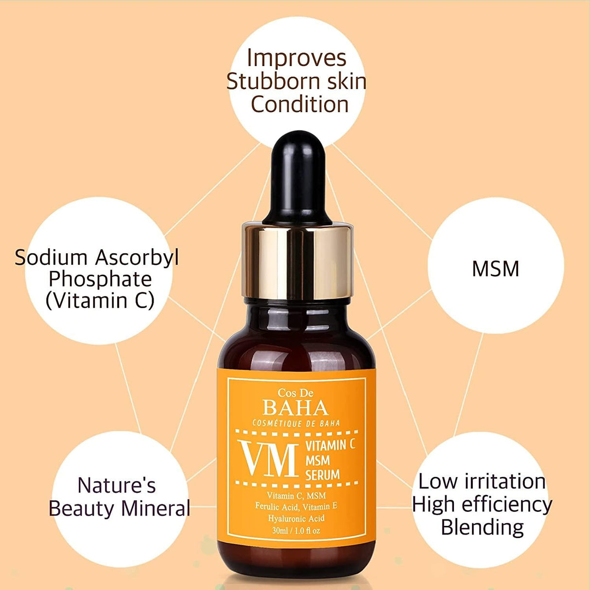Look Alyfe Cos De Baha VM Vitamin C Facial Serum with MSM - 30ml