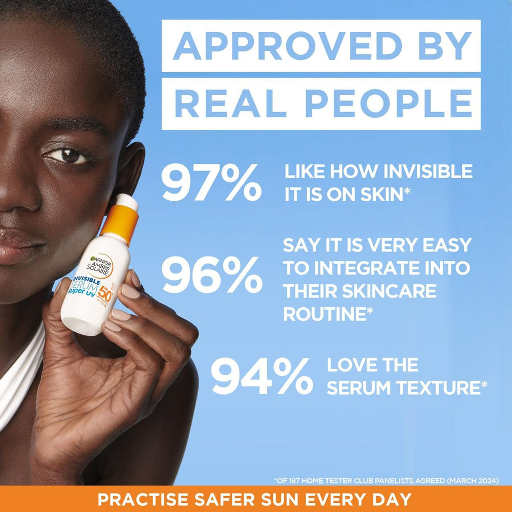 Look Alyfe Garnier Ambre Solaire Super UV Invisible Serum SPF50+ Sunscreen - 30ml