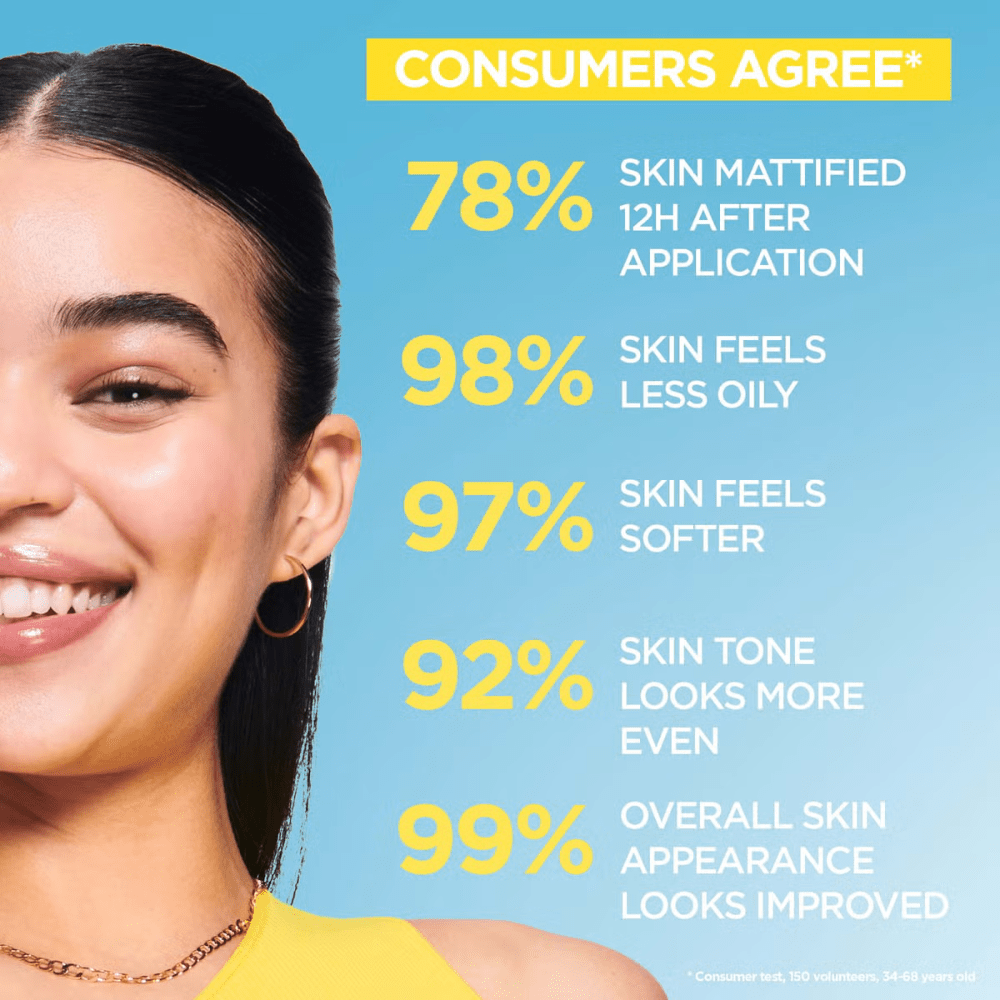 Look Alyfe Garnier BHA + Niacinamide Daily UV Anti-Imperfection Fluid SPF50+ - 40ml