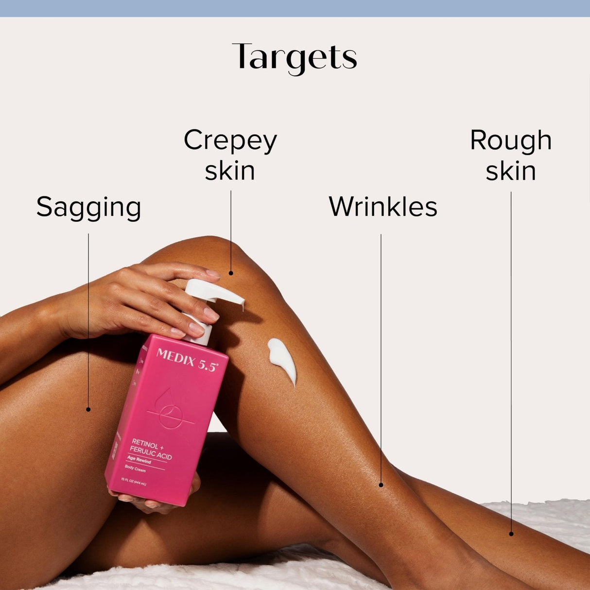 Look Alyfe Medix 5.5 Retinol + Ferrulic Acid Body Lotion - 444ml