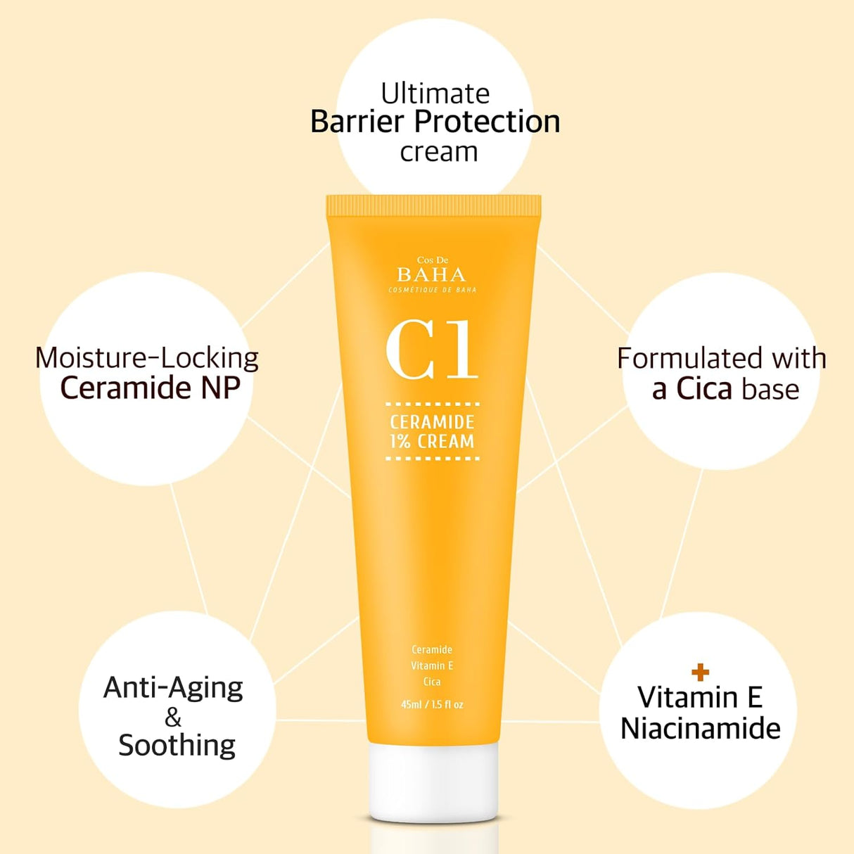 Look Alyfe Cos De Baha C1 Ceramide 1% + Niacinamide Serum Cream - 45ml